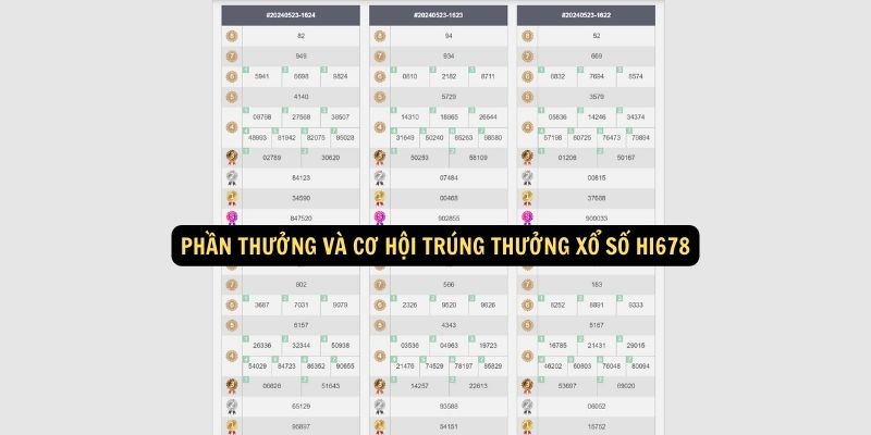 Xổ Số hi678: Một Trải Nghiệm Mới Mẻ và Thú Vị 7 Phần Thưởng và Cơ Hội Trúng Thưởng Xổ Số hi678