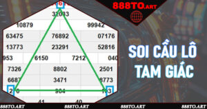 Soi Cầu Lô Tam Giác Là Gì? 3 Cách Chọn Số Đẹp Hôm Nay Tại 888to
